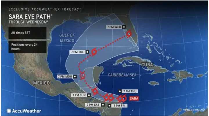 A look at the projected timing and track for Tropical Storm Sara through Wednesday, Nov. 20, when it is expected to move over Florida.
  
