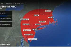 Strong Winds, Dry Conditions Raise Fire Risk Through Weekend In Northeast: 5-Day Forecast