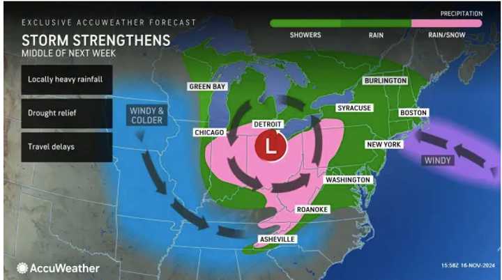 A look at the multi-threat storm system that is expected to move to the East Coast just in time for pre-Thanksgiving travel.