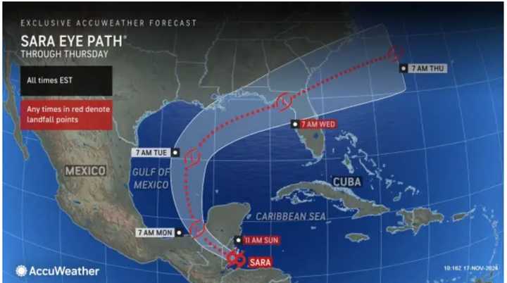 The latest projected track and timing for Sara.