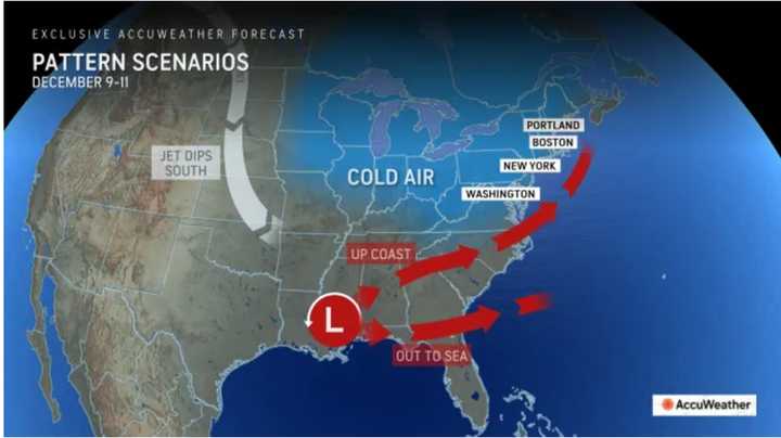 Forecast models have a possibly significant storm on track for early next t week, with the current window from Monday, Dec. 9 to Wednesday, Dec. 11.
  
