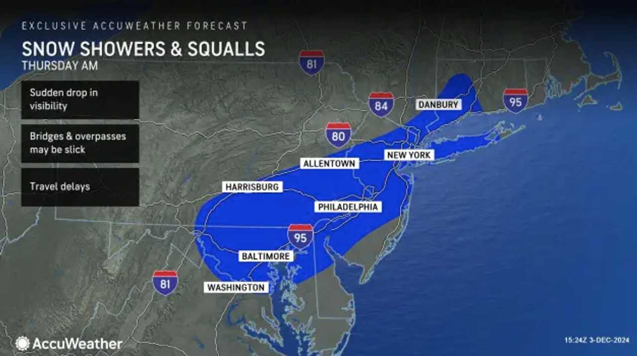 What Are Snow Squalls? Winter Weather Hazard Forecast In NJ, PA Here's