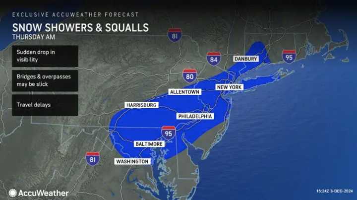 Snow showers and squalls predicted across the region.