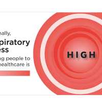 'Tripledemic' Threat: COVID-19, Flu, RSV Surging This Season