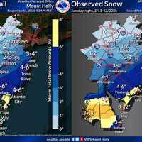 NJ Snowstorm Shocker: These Towns Doubled Forecasts In Latest Winter Whopper