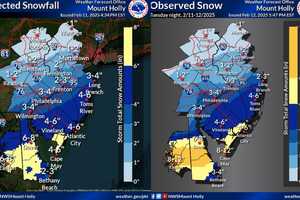 NJ Snowstorm Shocker: These Towns Doubled Forecasts In Latest Winter Whopper