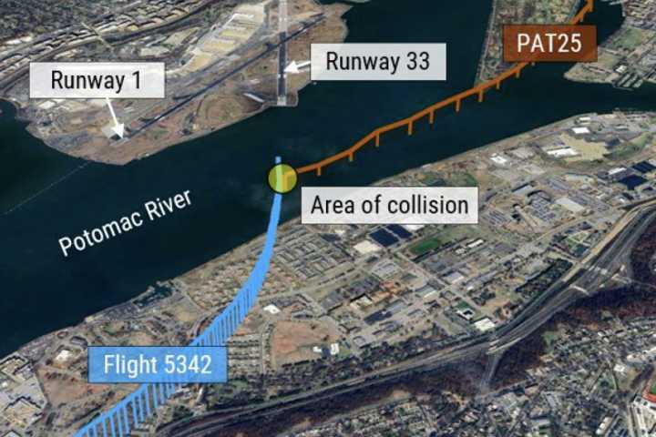 NTSB Makes Urgent Recommendations After Deadly Crash Between Passenger Plane, Army Helicopter