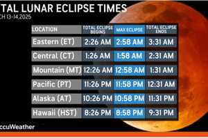 Here's Best Time To View Blood Moon Total Lunar Eclipse