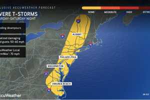 New Round Of Scattered Storms, Some Severe, Will Be Followed By Change In Weather Pattern