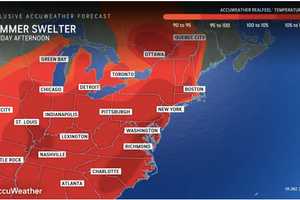 Massive Heat Dome Blankets Millions Across US: Here's How Hot It Will Feel