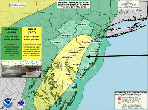 Tropical Chantal s Remnants To - Screen Shot 2025 07 07 At 3.33.04 PM 