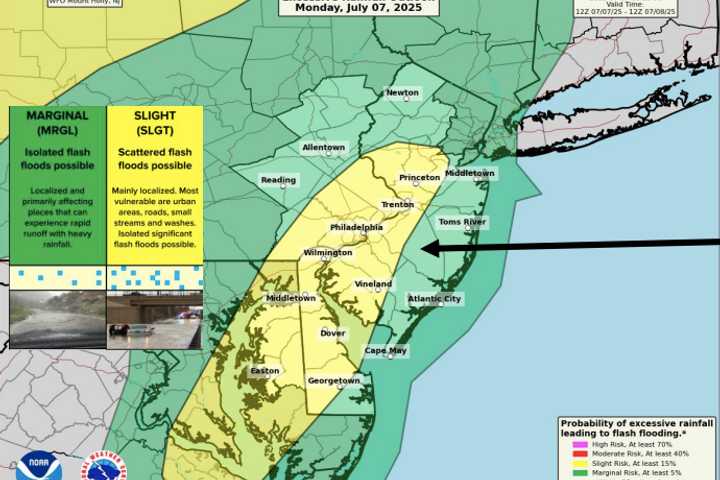 Tropical Chantal Slams Cape May With Dangerous Heat And Storm Surge Threat