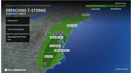 Here 39 s Timing For New Rounds Of - Screen Shot 2025 07 09 At 2.16.36 PM 