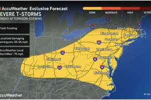 Here's Timing For Separate Weekend Storm Systems