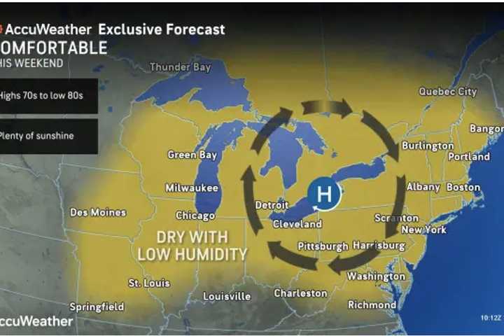 Dramatic Shift In Weather Pattern Arrives After Stormy Stretch