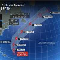 <p>Fernand's predicted path through Friday, Aug. 29.</p>