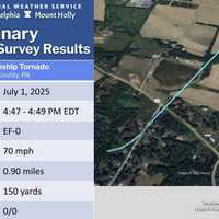 Tornado Touched Down In Pennsylvania: NWS Survey Confirms