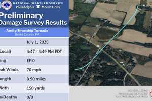 Tornado Touched Down In Pennsylvania: NWS Survey Confirms