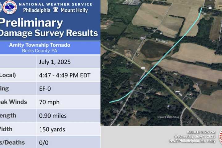 Tornado Touched Down In Pennsylvania: NWS Survey Confirms