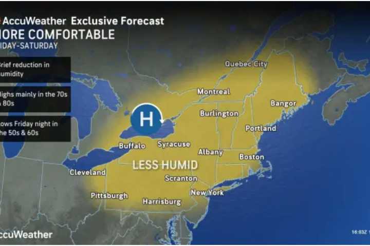 New Round Of Storms Will Be Followed By Relief From Heat: 5-Day Forecast
