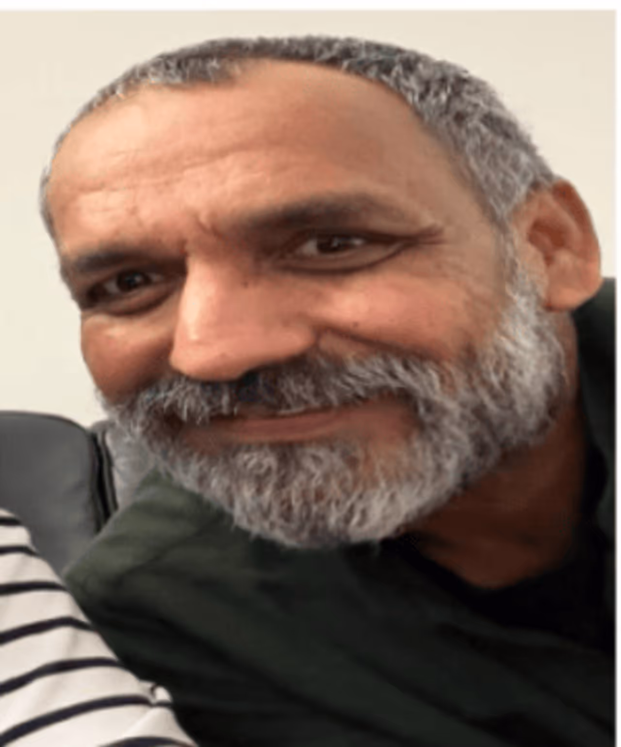 Sachin Chaudhary Sachin Chaudhary