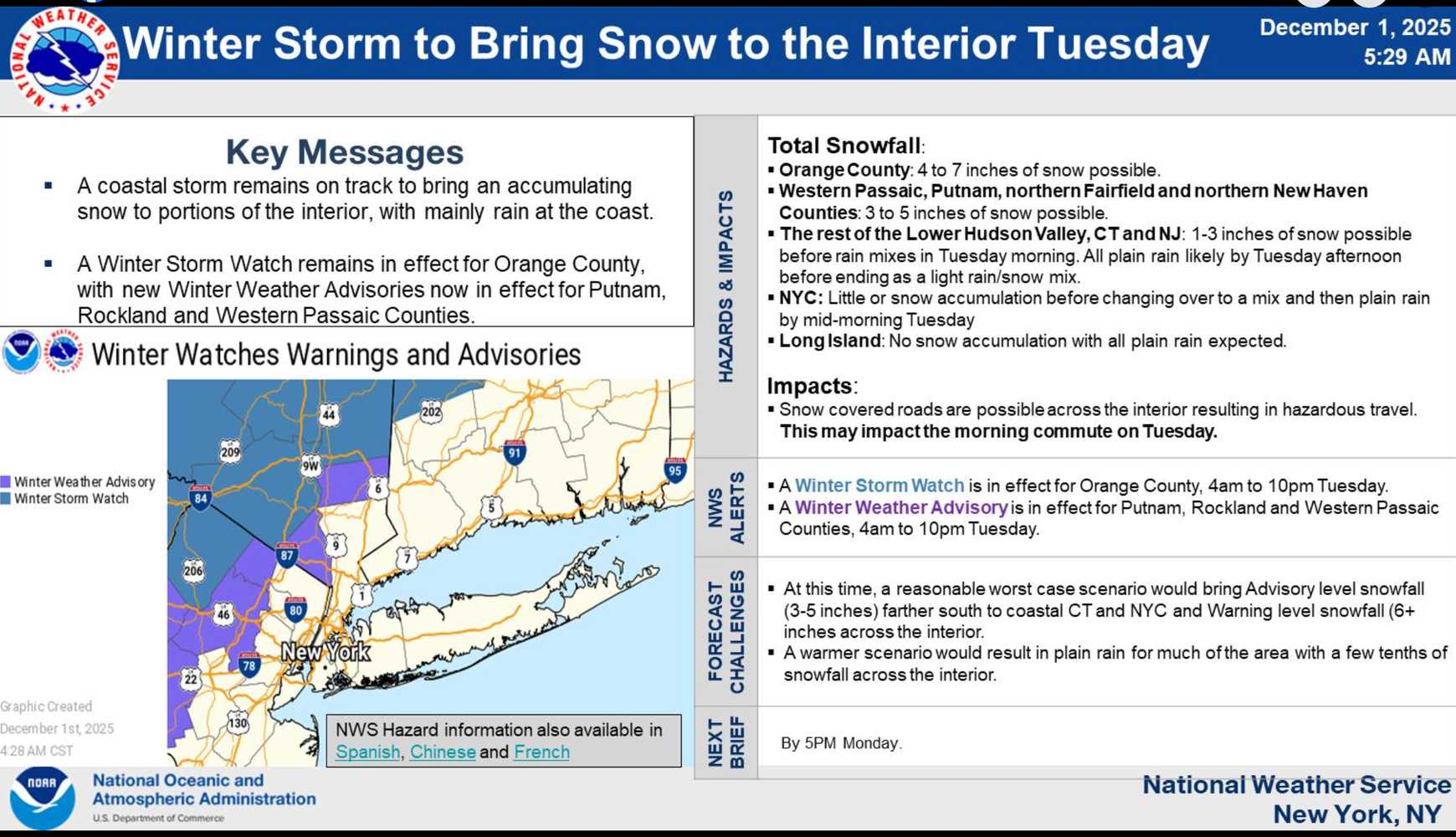 
The National Weather Service latest rundown for the system.
  


