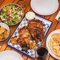 <p>The Gyro Project.</p>