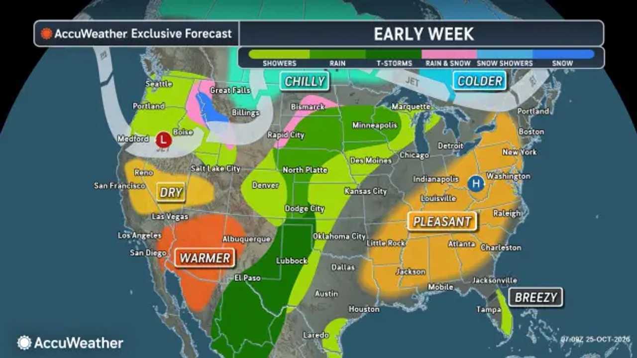 Pleasant weather covers much of the East early in the week.
