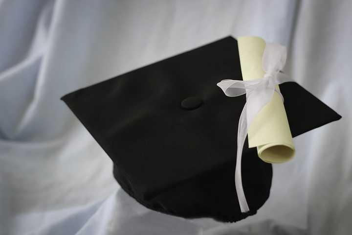 Graduation cap