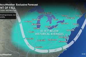 Fall Preview Coming To Northeast: Will It Stick For Labor Day Weekend?