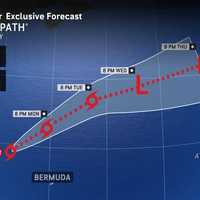 Tropical Storm Forms: Here's How Dexter Will Affect East Coast