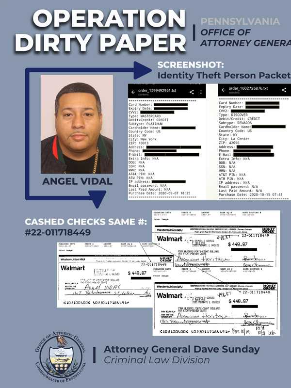 ‘Operation Dirty Paper’ Busts Lebanon Chop Shop, Fraud Ring: PA AG