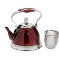Several People Suffer Burns, Prompting Recall Of Popular Tea Kettle
