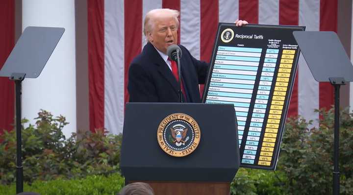 Breaking: Cpi Report Just Dropped—Inflation Exploding Thanks To Trump Tariffs? - jt1qdt3